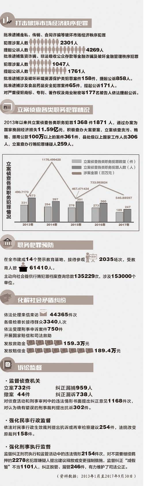 管家婆的资料一肖中特,实地数据验证分析_标准版90.646