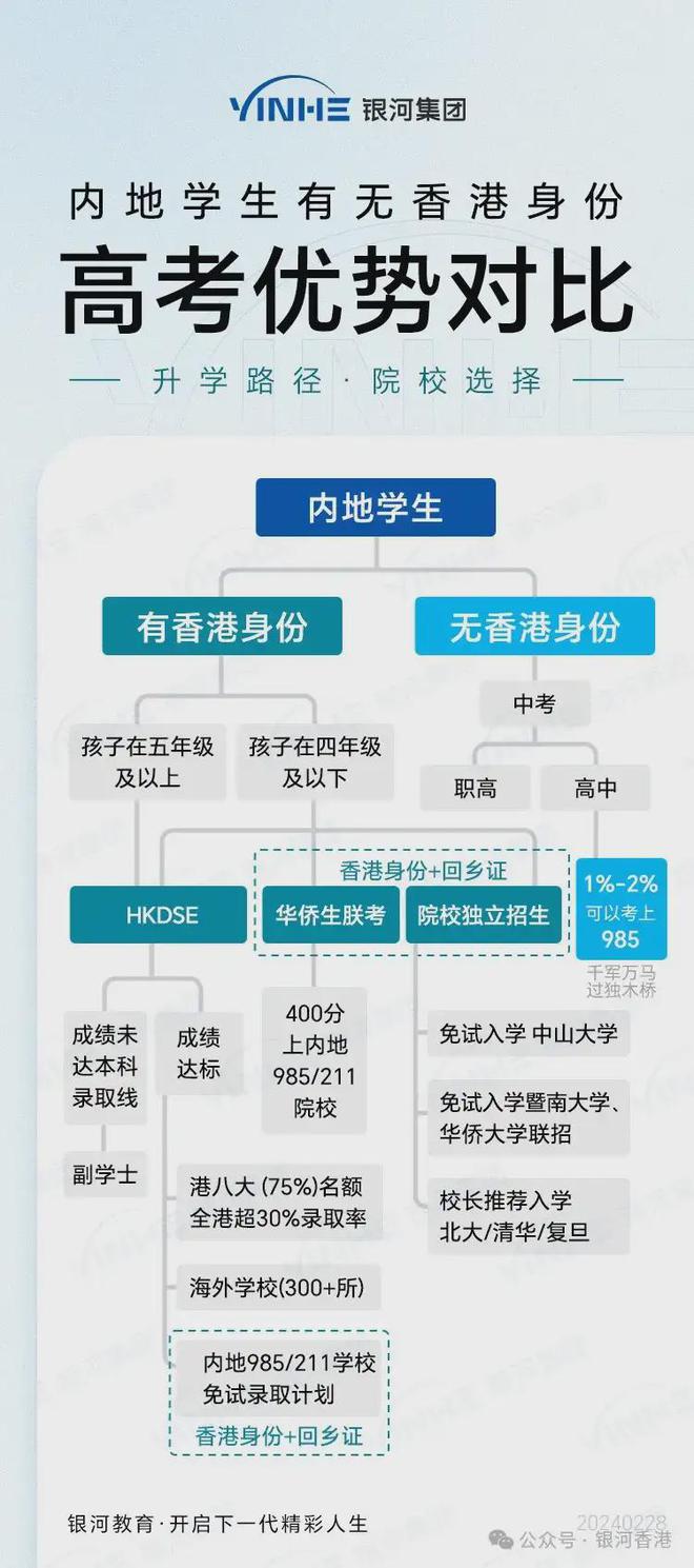 香港4777777开奖结果+开奖结果一,数据解答解释落实_网页款29.323