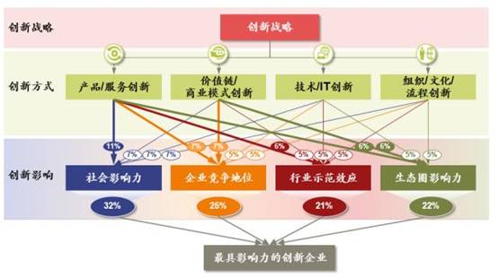 新澳门历史所有记录大全,创新解析执行策略_D版79.723