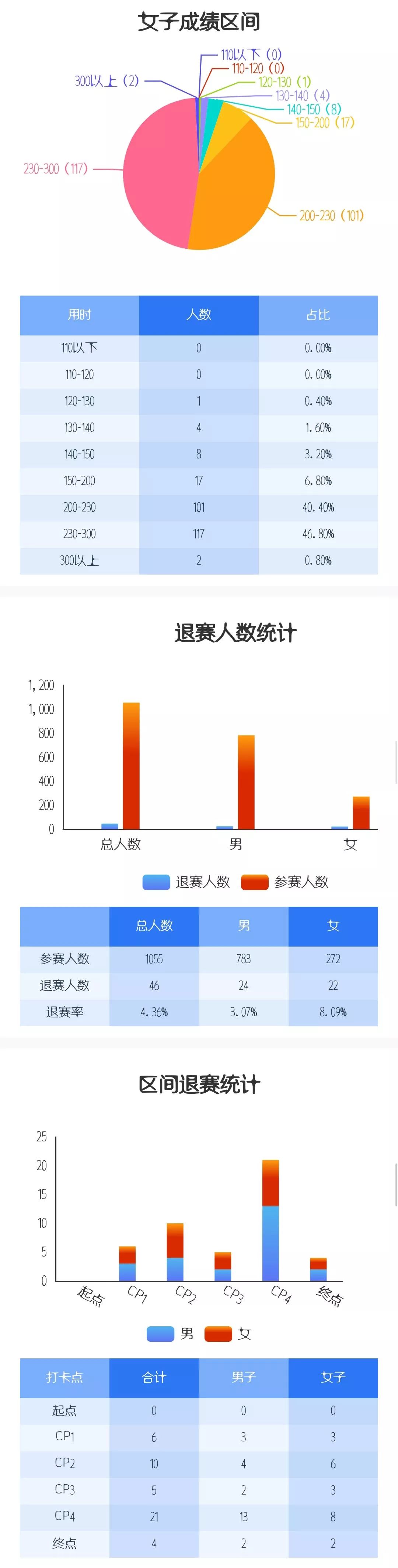 马会传真,数据分析驱动解析_OP85.739