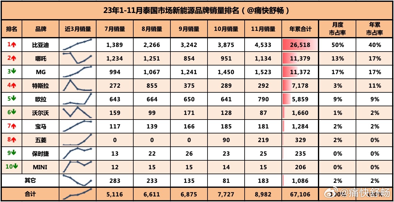 精准一肖100准确精准的含义,专家评估说明_钻石版128.650