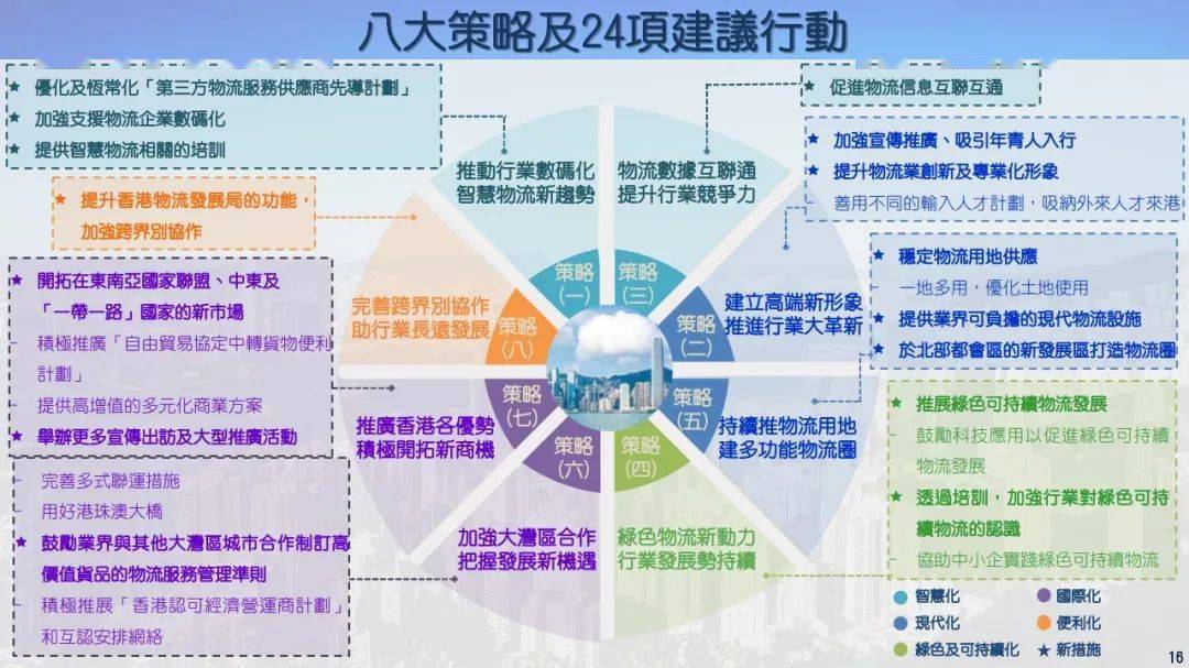 香港准确的资料,可靠执行计划策略_界面版82.865