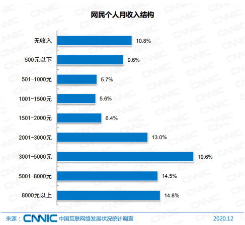 新澳门一码精准必中大公开网站,实地执行分析数据_尊贵款82.79