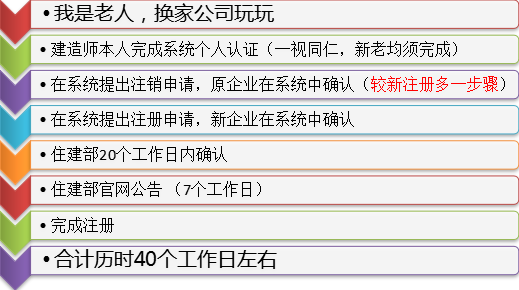 澳门一码一肖一特一中直播,现象分析解释定义_2DM21.632