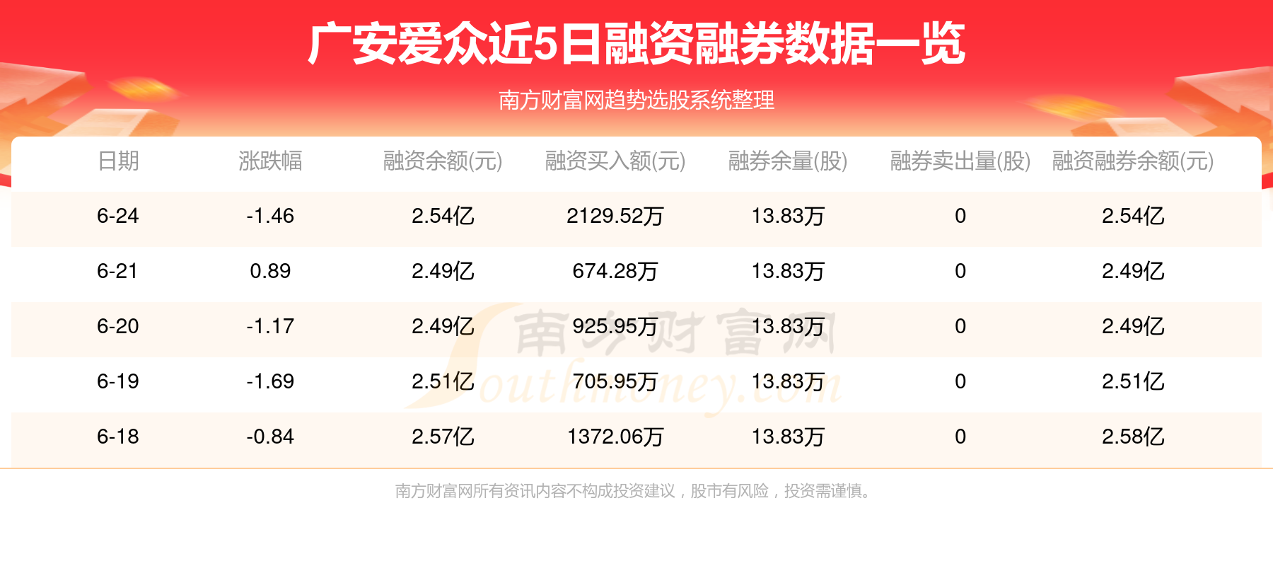 广安爱众股票最新消息全面解读