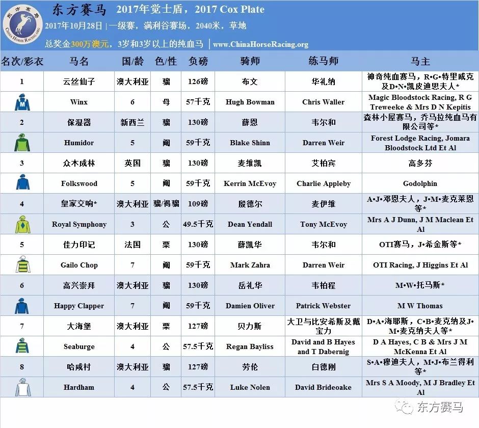 香港特马王资料内部公开,时代说明评估_豪华款57.864