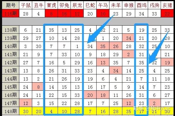 2024十二生肖49个码,数据解析支持策略_特别版4.464