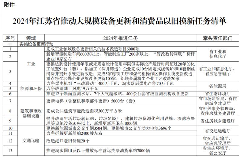 澳门开奖结果+开奖记录表013,实地策略计划验证_探索版28.804