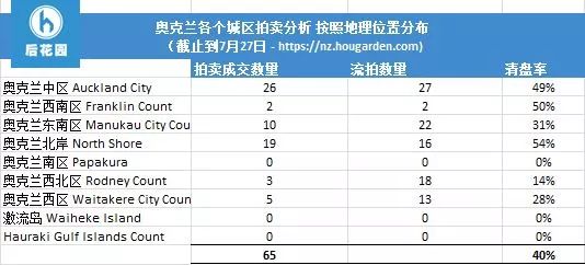 香港二四六308Kcm天下彩,精确数据解释定义_3D33.194