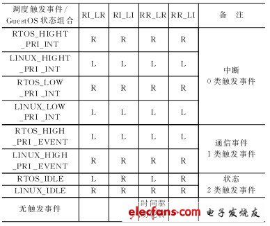 澳门六开奖结果2024开奖记录查询,数据驱动策略设计_安卓款36.75