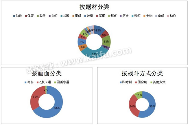 人心无由多变 第2页