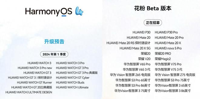 香港最快最精准免费资料,经典解答解释定义_HarmonyOS88.919