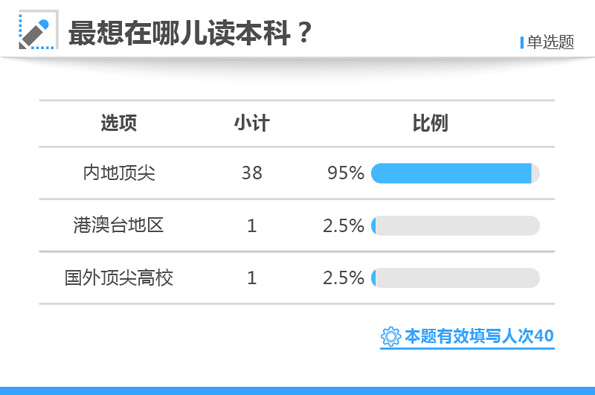 白小姐三肖三期必出一期开奖哩哩,可靠信息解析说明_SE版40.936