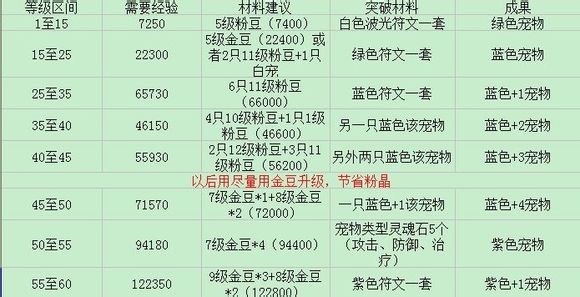 澳门4949开奖最快记录,经验解答解释落实_增强版41.664