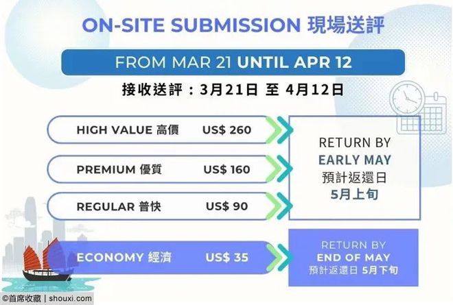 2024香港特马今晚开奖,可持续发展实施探索_D版74.99