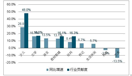 人生苦短丶虚寒问暖 第2页