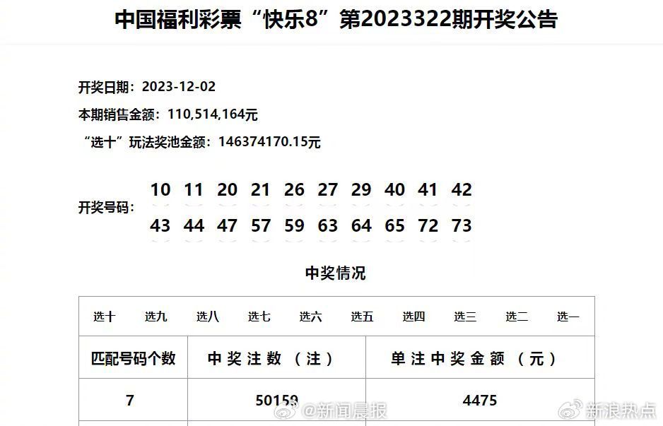 澳门六开彩天天开奖结果+开奖记录表查询功能介绍,深层数据执行设计_Galaxy38.625