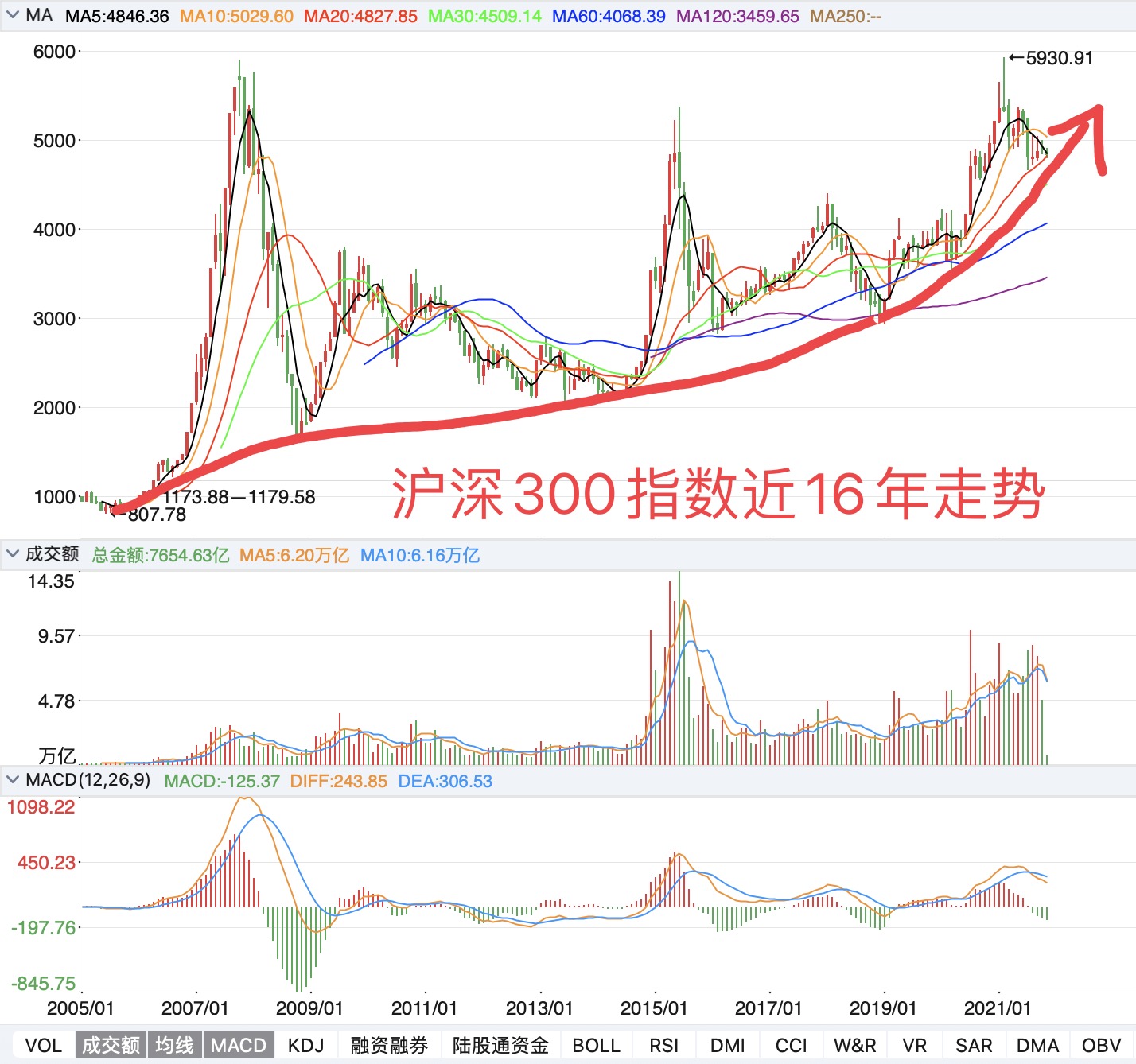 股市行情最新消息今天大跌原因,稳定性方案解析_Deluxe46.232