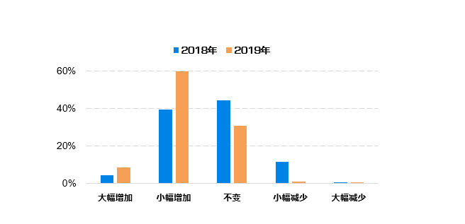 澳门天天开彩开奖结果,深层数据计划实施_粉丝款42.848