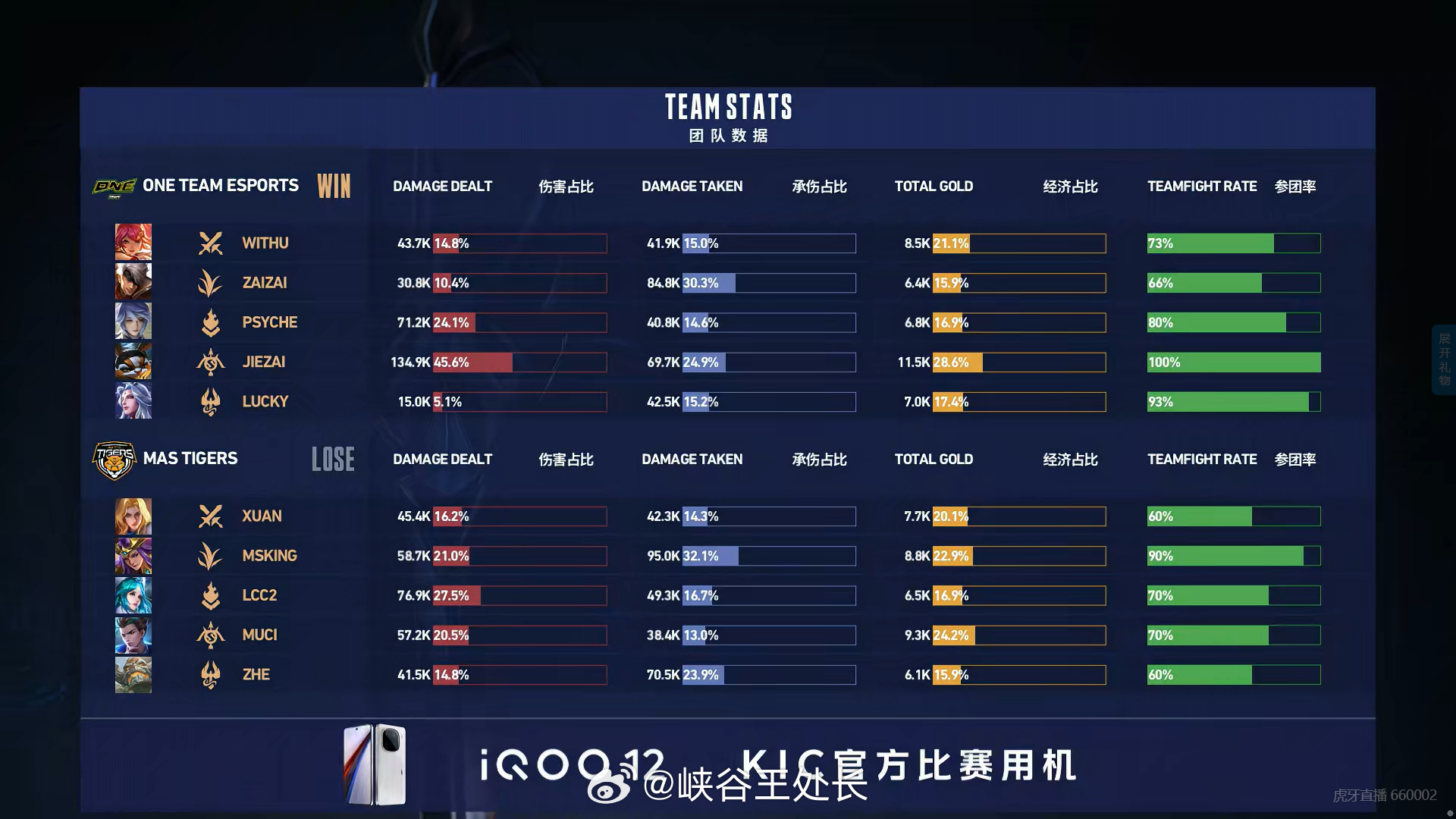 澳门精准一笑一码100%,全面执行计划数据_tShop47.490