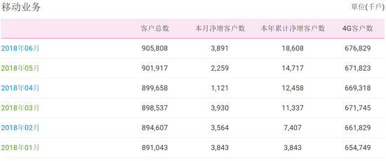 新澳门开奖结果2024开奖记录,全面解析数据执行_投资版20.924