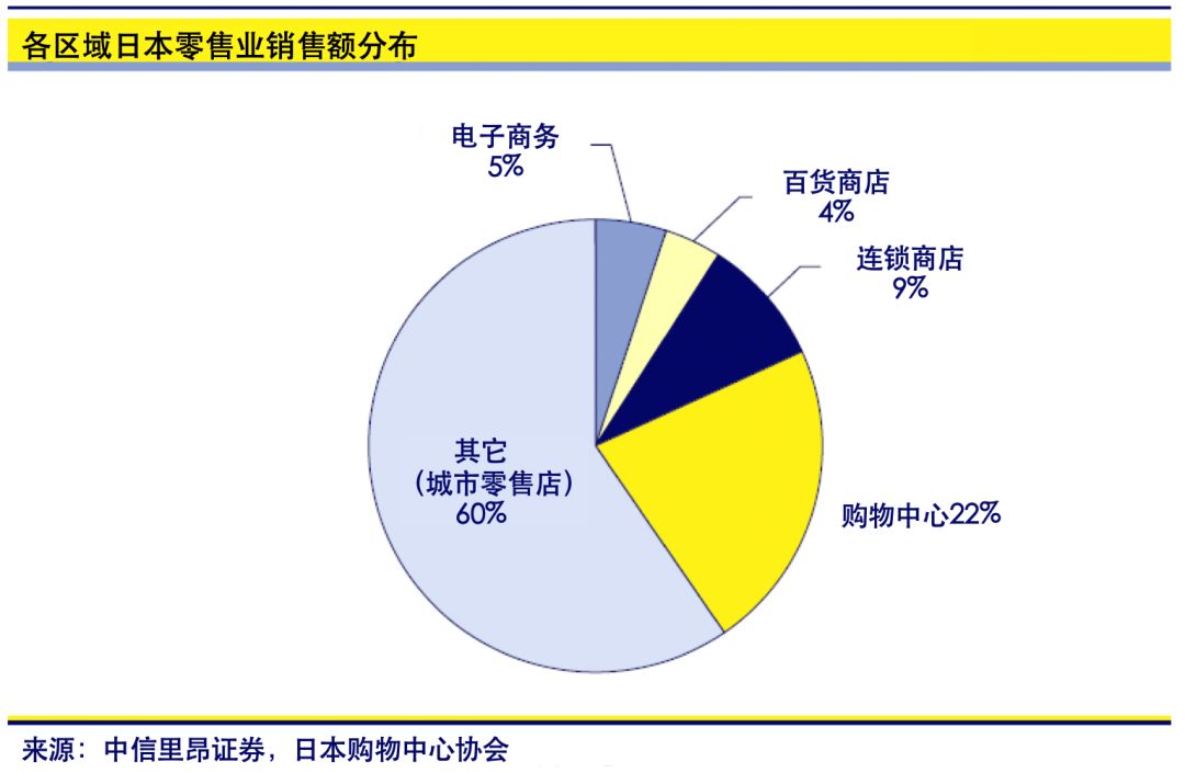 沐栀凝 第2页