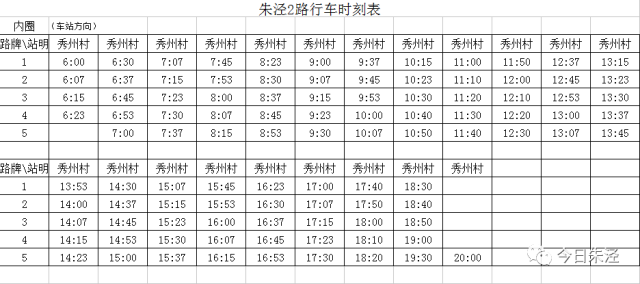 朱泾1路最新时刻表详解及查询指南