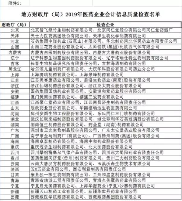 仙琚制药股票动态更新，行业趋势、公司进展与市场响应