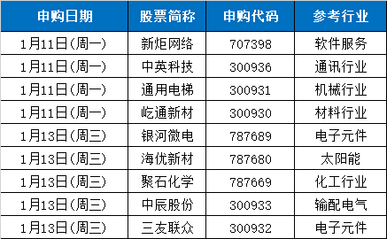 澳门最准的资料免费公开管,灵活性执行计划_静态版23.729