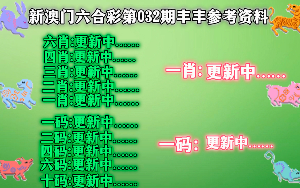 澳门平特一肖100准,未来解答解析说明_模拟版67.875