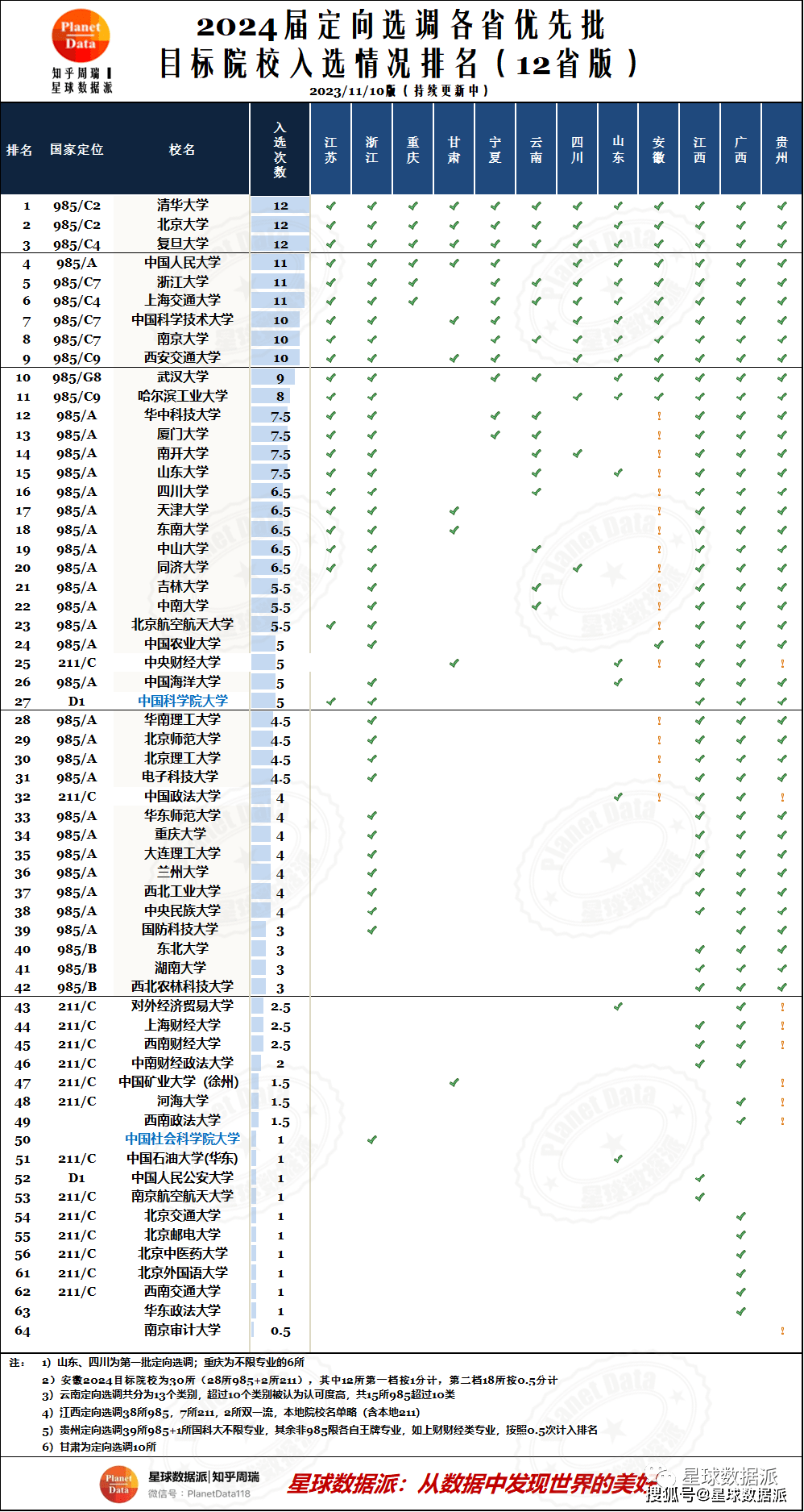 香港期期准资料大全,精细化策略解析_LT11.985