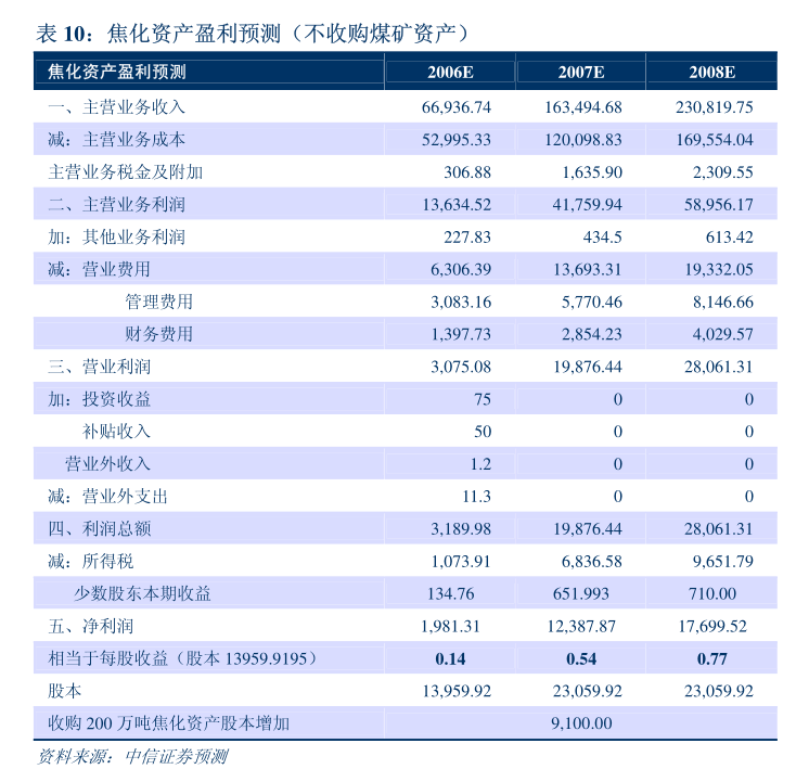 澳门六开奖结果2024开奖记录今晚,高效性计划实施_定制版52.386