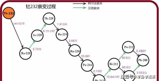 澳门一码一肖100准吗,仿真实现方案_P版32.213