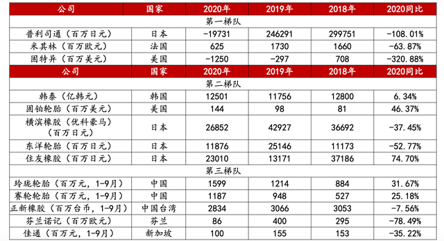 龙门最快最精准免费资料,收益成语分析定义_DX版64.747