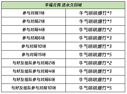 澳门今晚开特马+开奖结果课优势,可靠操作方案_CT45.568