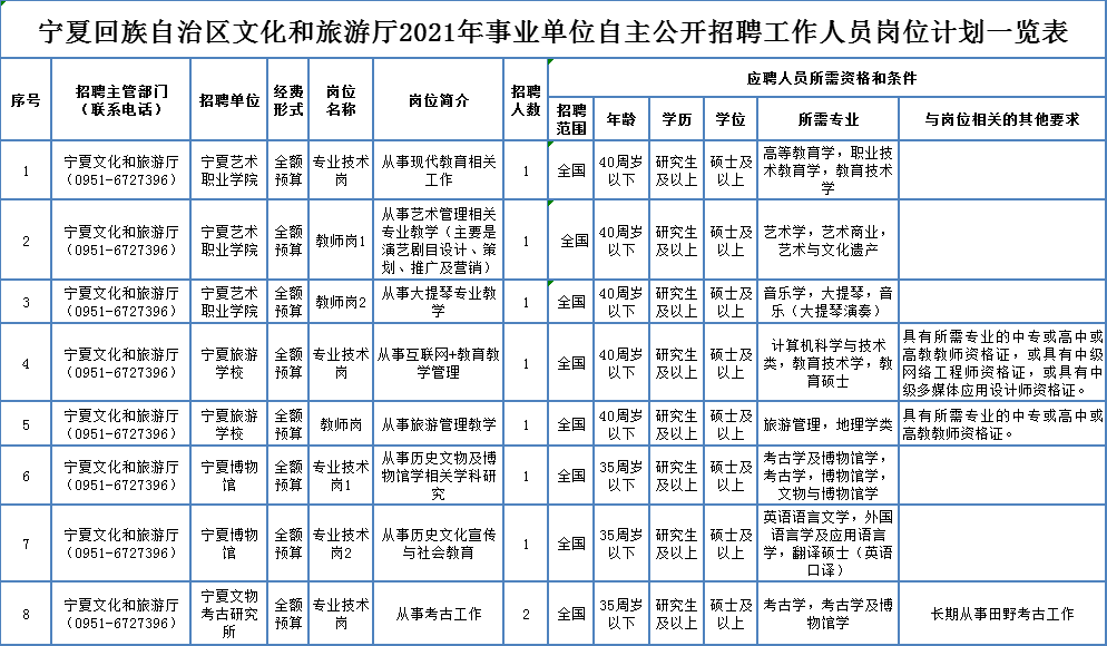 蒙草抗旱公司招聘最新消息全面解读