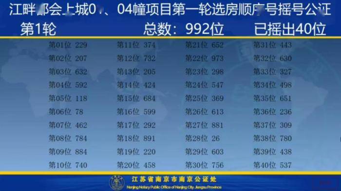 新奥码开奖结果查询,最新核心解答落实_set89.162