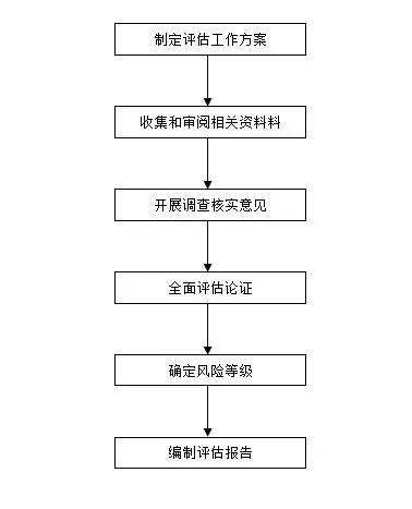 白小姐中特网,稳定性操作方案分析_旗舰版85.212