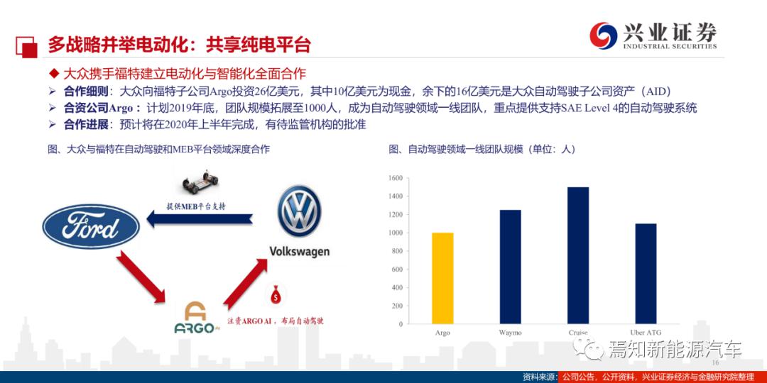 香港大众网免费资料,数据解答解释落实_HD80.851