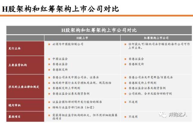 香港二四六天天彩开奖,可靠设计策略解析_领航款74.778