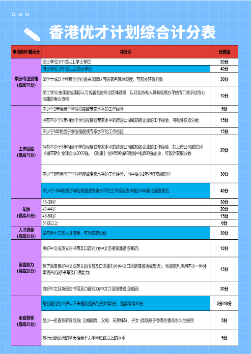 香港最准内部免费资料使用方法,稳定评估计划方案_精英款61.78