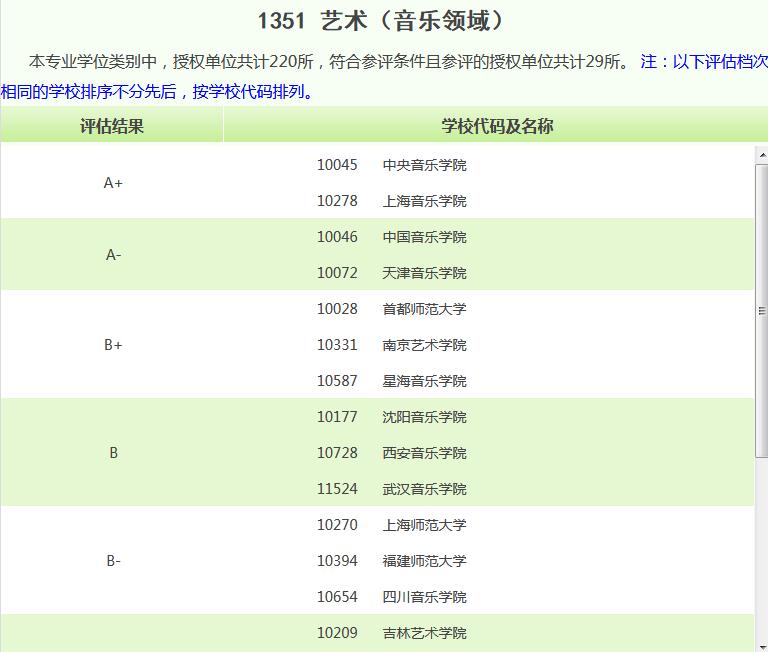 一瞬间〤烟消云散ご 第2页