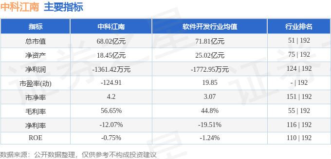 2024新奥资料免费精准071,快速解答计划解析_4K97.220