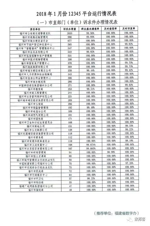 澳门一码一肖100准吗,实际案例解析说明_PT89.459