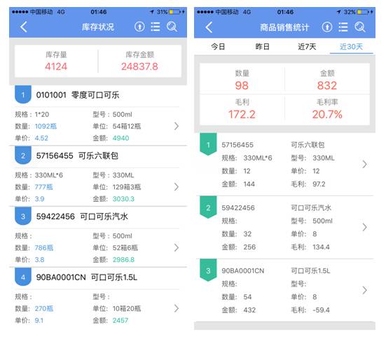 管家婆最准免费资料大全,实地分析数据设计_HarmonyOS92.852