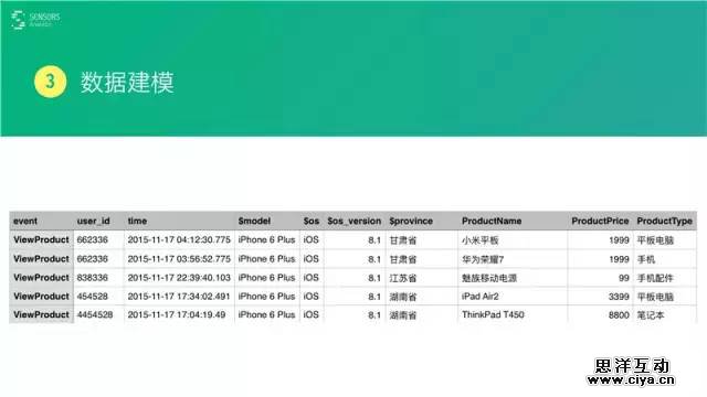 2024新澳最新开奖结果查询,深入数据策略设计_YE版44.497