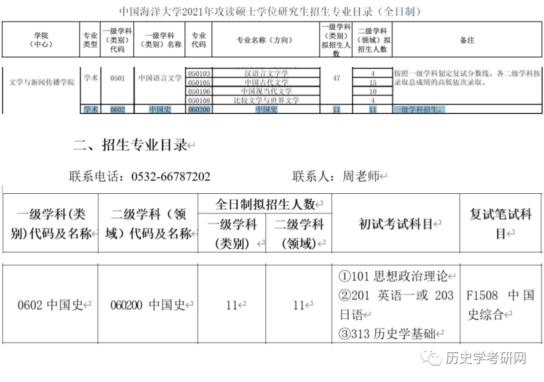 新澳历史开奖结果记录大全最新,广泛的解释落实方法分析_Device25.836