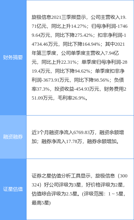 澳门最准的资料免费公开,可靠信息解析说明_2D86.224