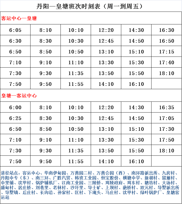 中国血压标准最新调整，变化及影响概览