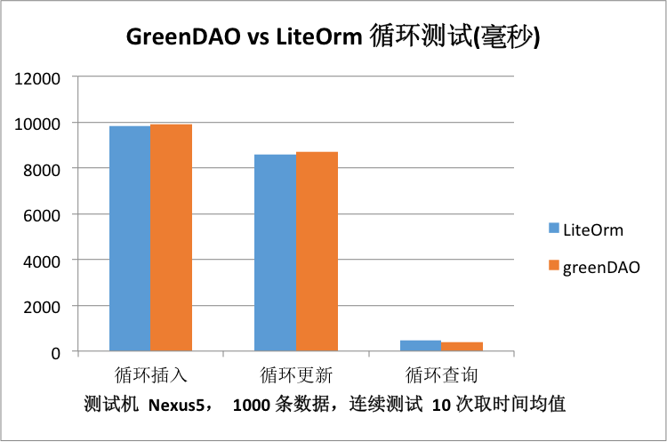 澳门精准资料水果奶奶,实地分析数据计划_Lite53.65